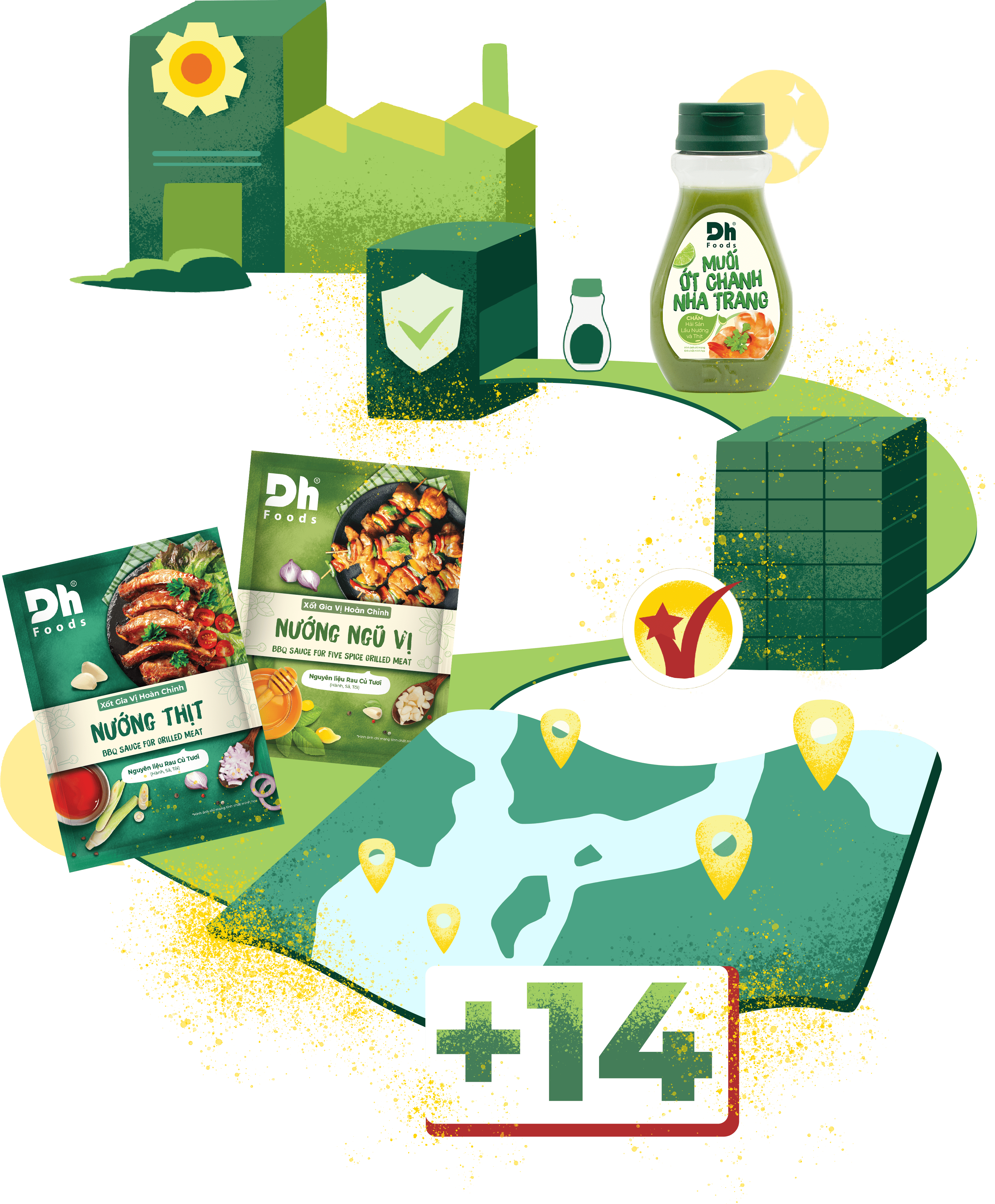 About Dh Foods Company