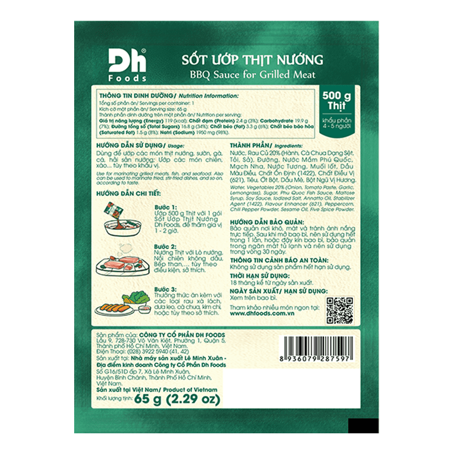 Cách Sử Dụng Sốt Ướp Thịt Nướng: Hướng Dẫn Chi Tiết Để Món Ăn Thêm Hấp Dẫn